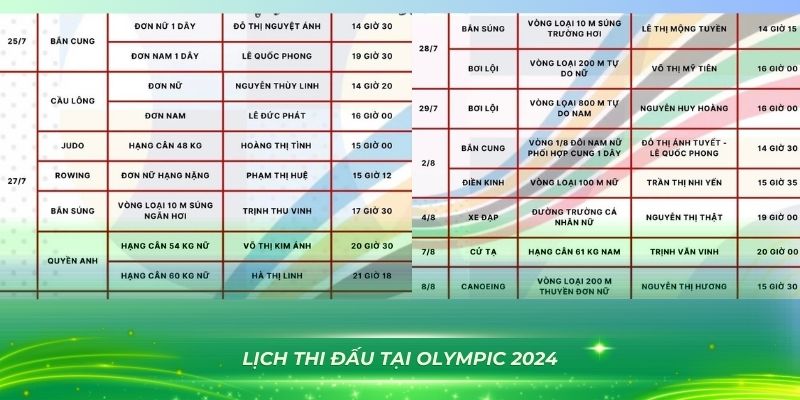 rr888 xổ số bình định