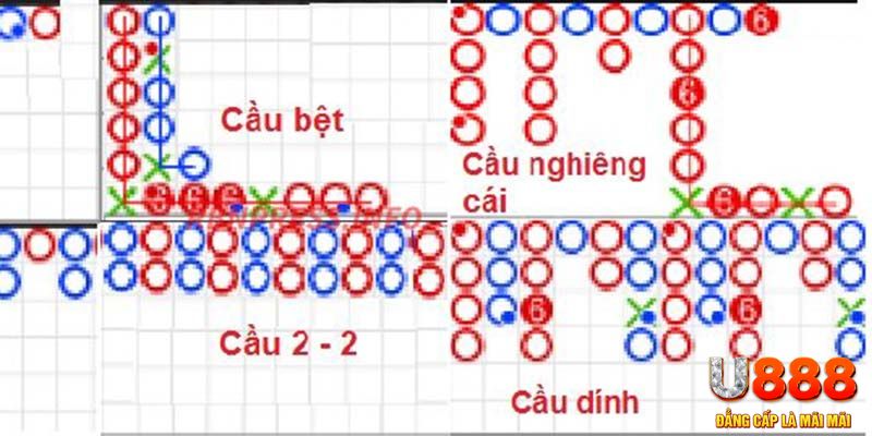 rr888 xổ số hà nội hôm nay